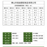 塑料管芯规格